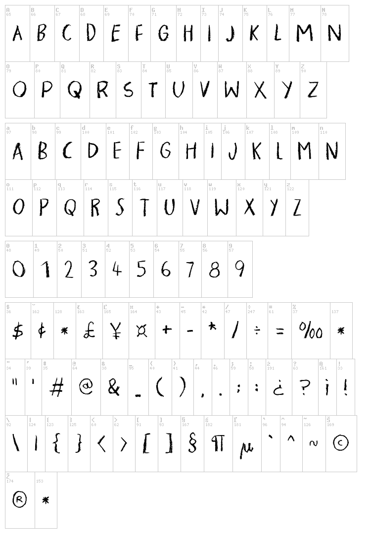 Pigment font map